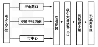 2012092015334133423433.png