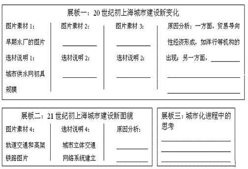 二次大战时世界经济总量排名_第二次世界大战(3)