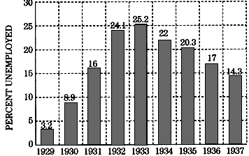 1937年全国gdp_GDP最新消息 GDP新闻资讯相关文章 百战网(3)