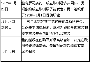 钢铁雄心4冷战铁幕gdp等式_钢铁雄心4冷战mod(2)