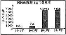 我20世纪以来经济总量的变化_中国人口总量变化图(2)