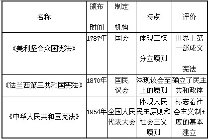 2011120513295889041039.gif