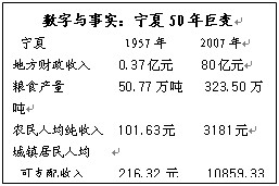 在当前社会如何认识gdp_财经科学 新发展阶段下我国经济社会的新认识 主题征文(3)