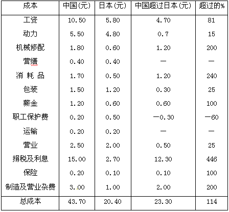 2012083112403402316955.png
