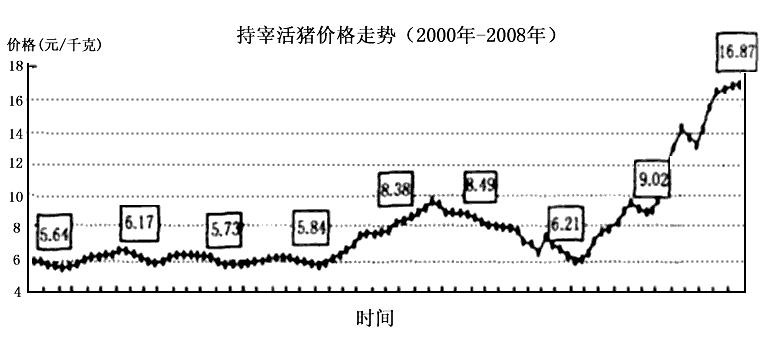 我国将大幅度提升经济总量_我国经济gdp总量图