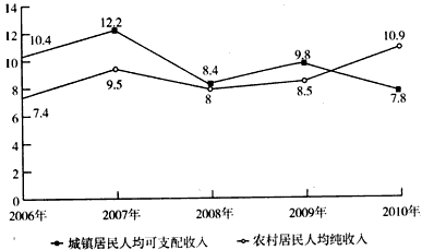 201108041458372965259.gif