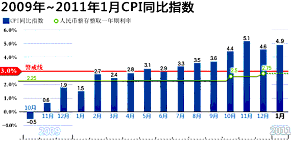 经济总量增加一定好吗_我发育的好吗照片