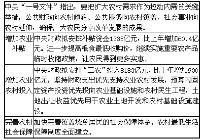 我国纳税人口占人口总数多少_人口老龄化(2)