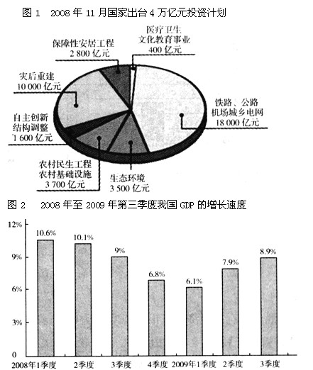 历年来中国gdp出口消费投资_大钧资产 新中产可将更多财富配置到这类股票(2)