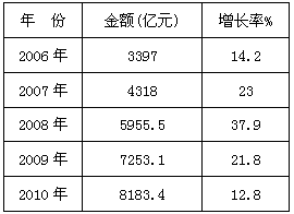 201205071444279785189.png
