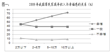 加大宏观经济总量调控力度_加大力度陈伟霆图片