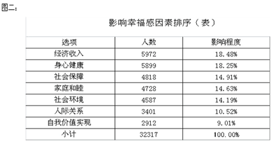 加大宏观经济总量调控力度_加大力度陈伟霆图片