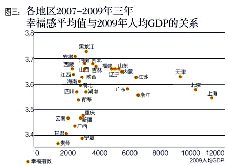 宏观经济总量调节力度是什么意思_经济洗牌是什么意思(3)