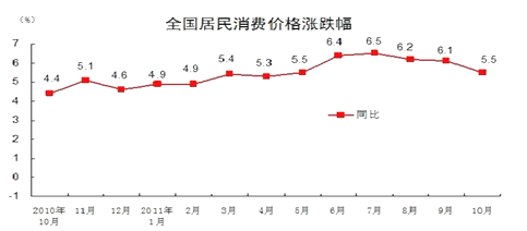 各国gdp的地位_2019年英国经济地位不保 GDP或被这2国赶超(2)