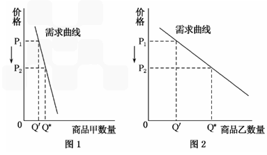 来拒去留增反减同是什么原理_幸福是什么图片(2)