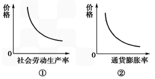 2012101810483415613212.png
