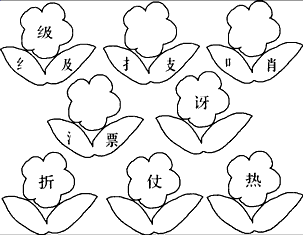 矢量相加减图解图片