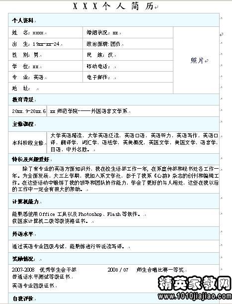 招聘简历自我评价_求职简历自我评价(3)