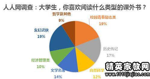 打工赚钱算不算gdp_睡了吗 打工人