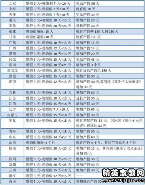 人口与计划生育法修改_人口与计划生育法(3)