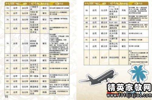 <人口研究>_人口普查(2)