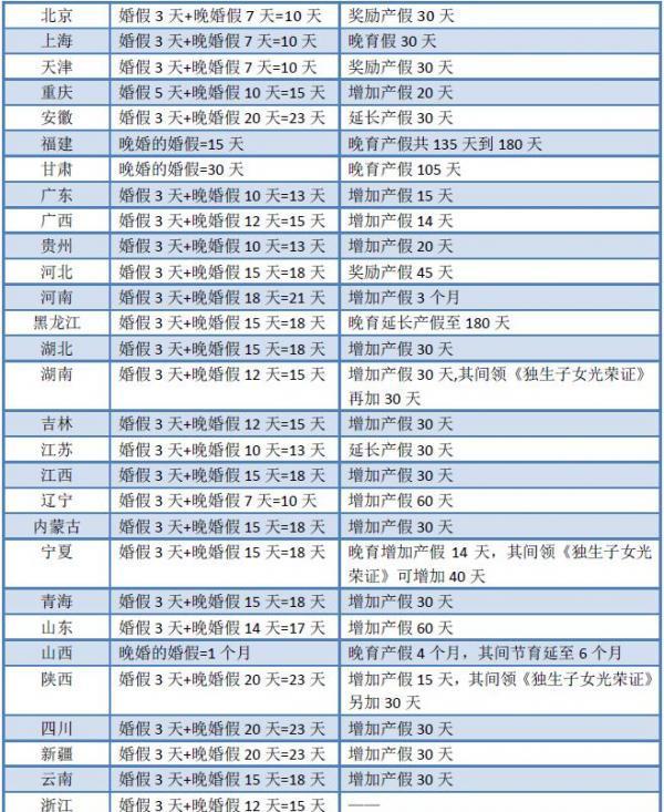 人口和计划生育证明_人口与计划生育手抄报(3)