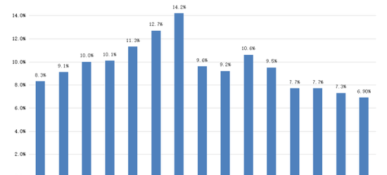 孟加拉和中国gdp_成衣出口世界第二 亚洲穷国挑战中国 世界工厂(3)