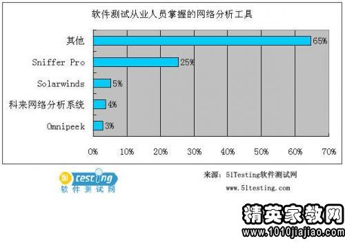 人口软件_紫金网 最新发布 第43页