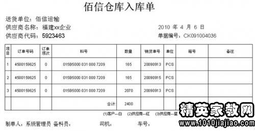 物流公司招聘职位_某物流公司人员招聘管理项目纪实(3)