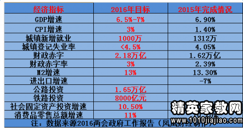 村社区流动人口总结工作总结_工作总结(2)