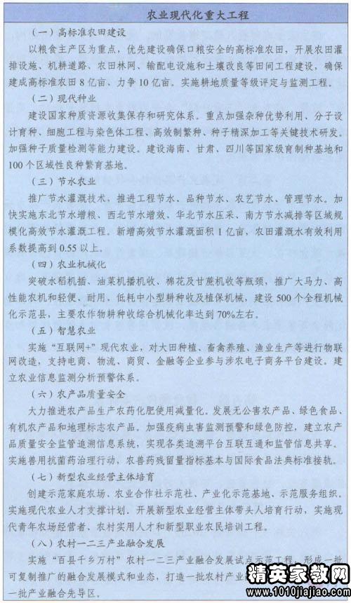 国民经济总量管理和社会总供求平衡