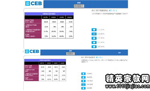 埃塞俄比亚人口数量_沙特水电公司2.526美分 kWh中标非洲250MW光伏项目(3)