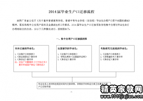 农村挂靠人口是什么意思_白带是什么图片