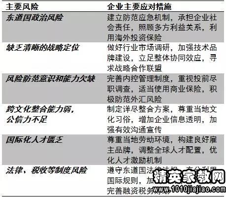 流动人口工作总结_社区流动人口清查工作总结(3)