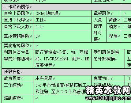 董事长助理职责_行政助理职责图片(2)