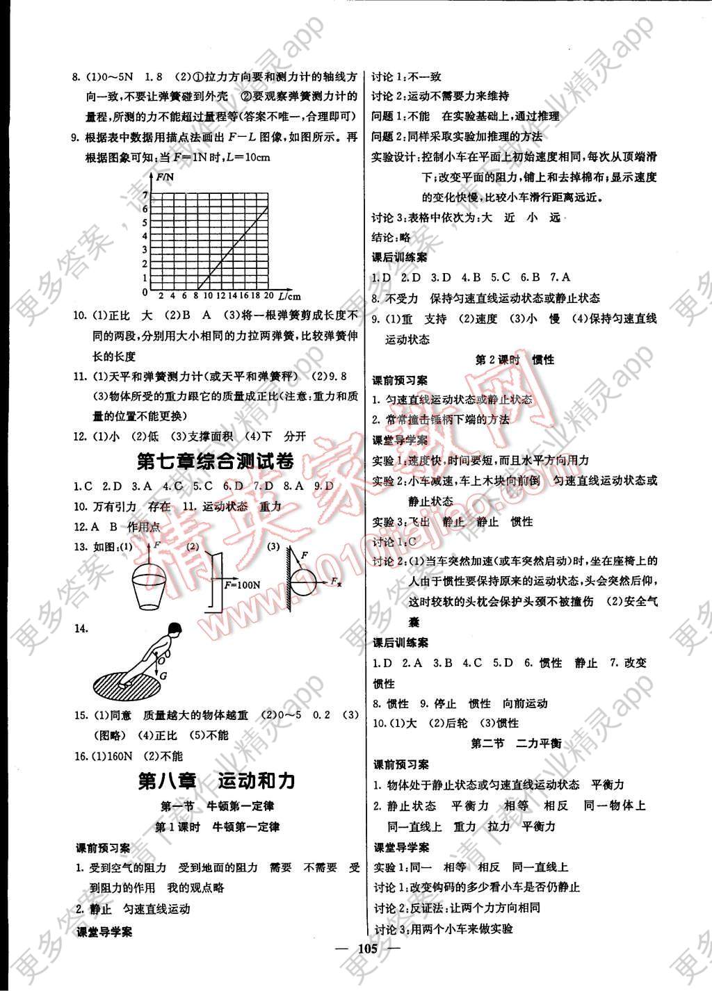 2015年名校课堂内外八年级物理下册人教版答案—精英家教网