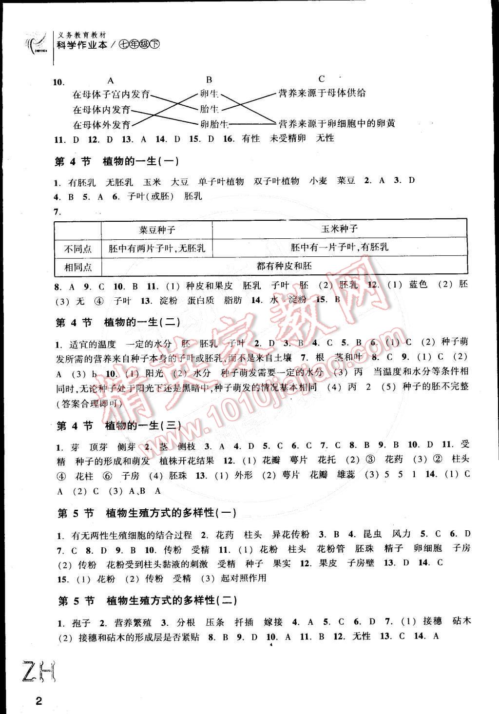 2015年作业本七年级科学下册浙教版浙江教育出版社 第2页