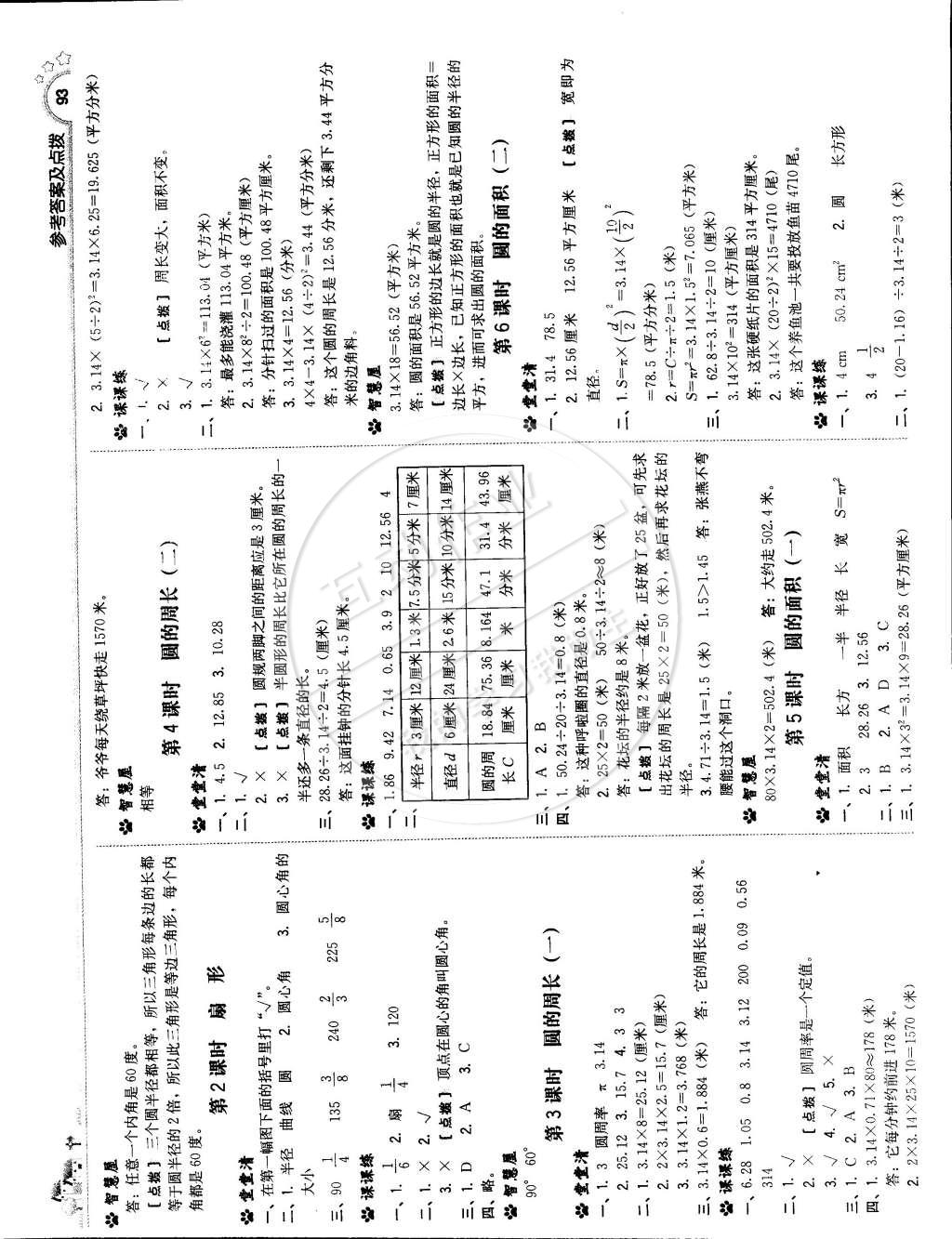 2015年典中点综合应用创新题五年级数学下册苏教版