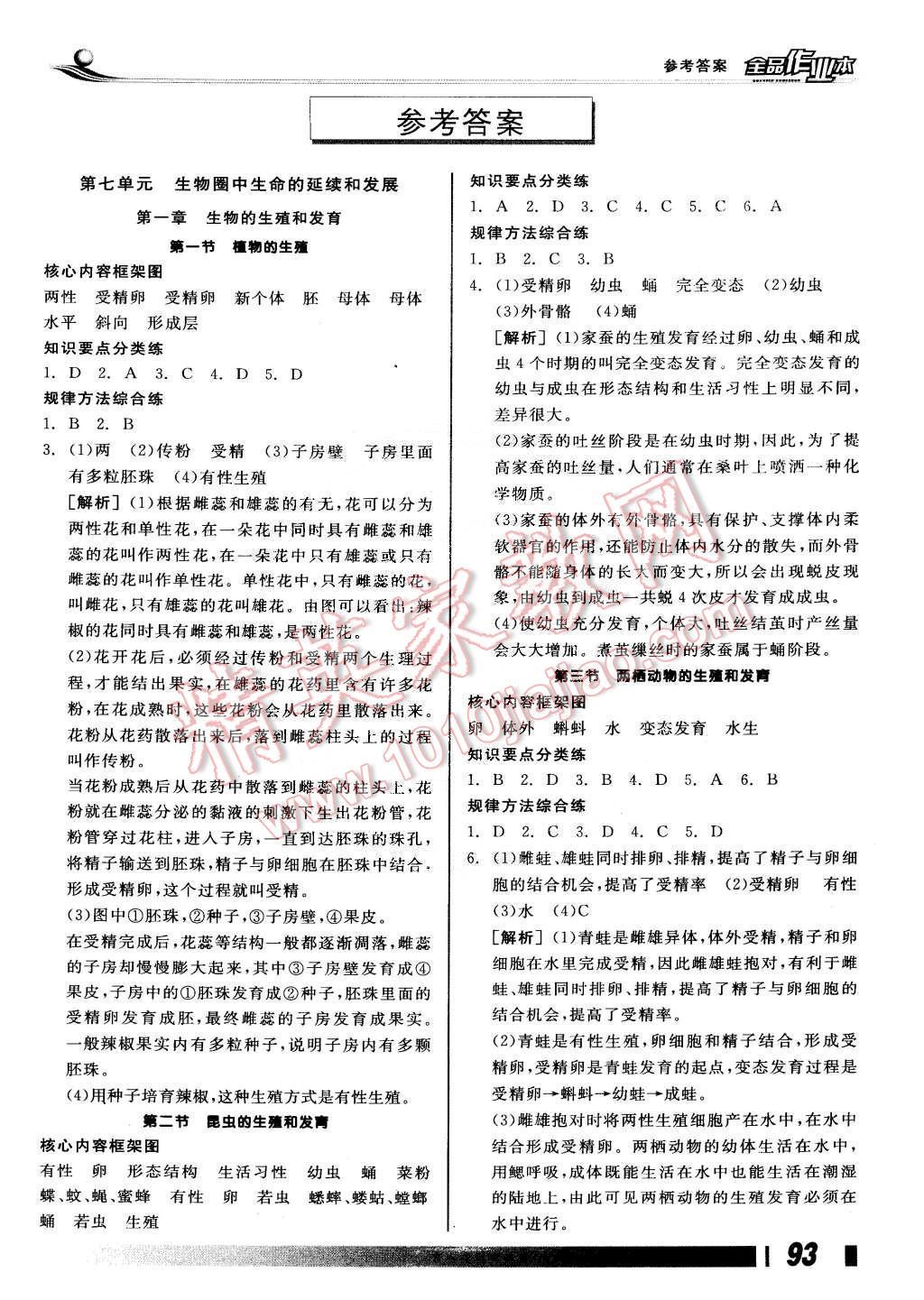 2015年全品作业本八年级生物下册人教版答案—青夏教育精英家教网