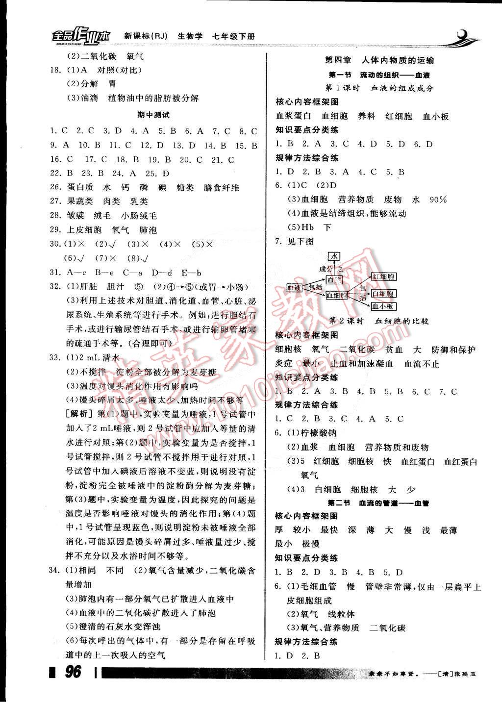 2015年全品作業本七年級生物學下冊人教版答案——青夏教育精英家教網