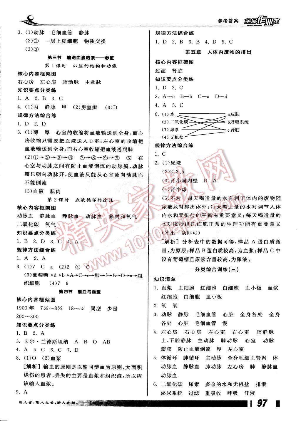 2015年全品作業本七年級生物學下冊人教版答案——青夏教育精英家教網