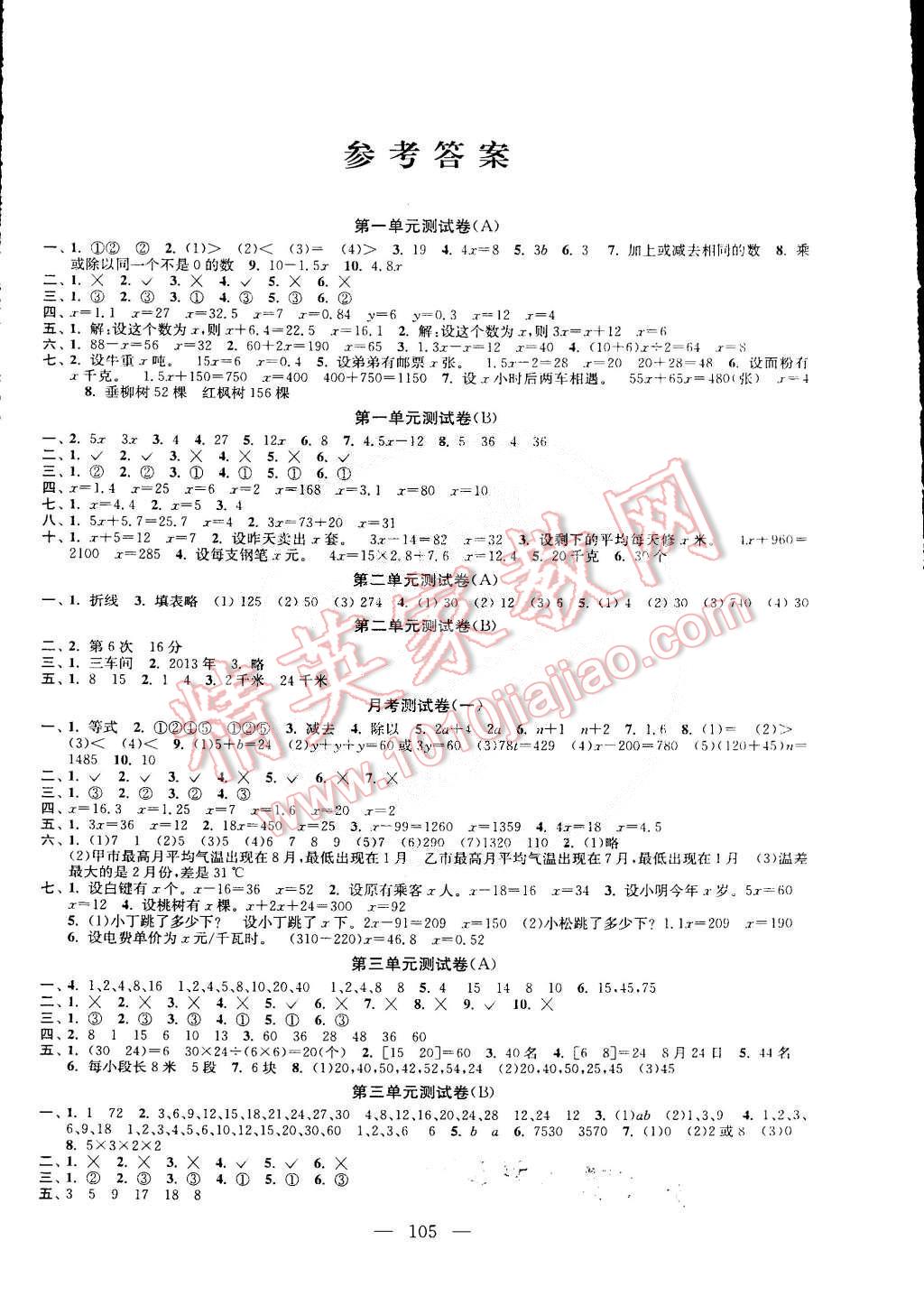 2015年亮點激活3加1大試卷五年級數學下冊江蘇版