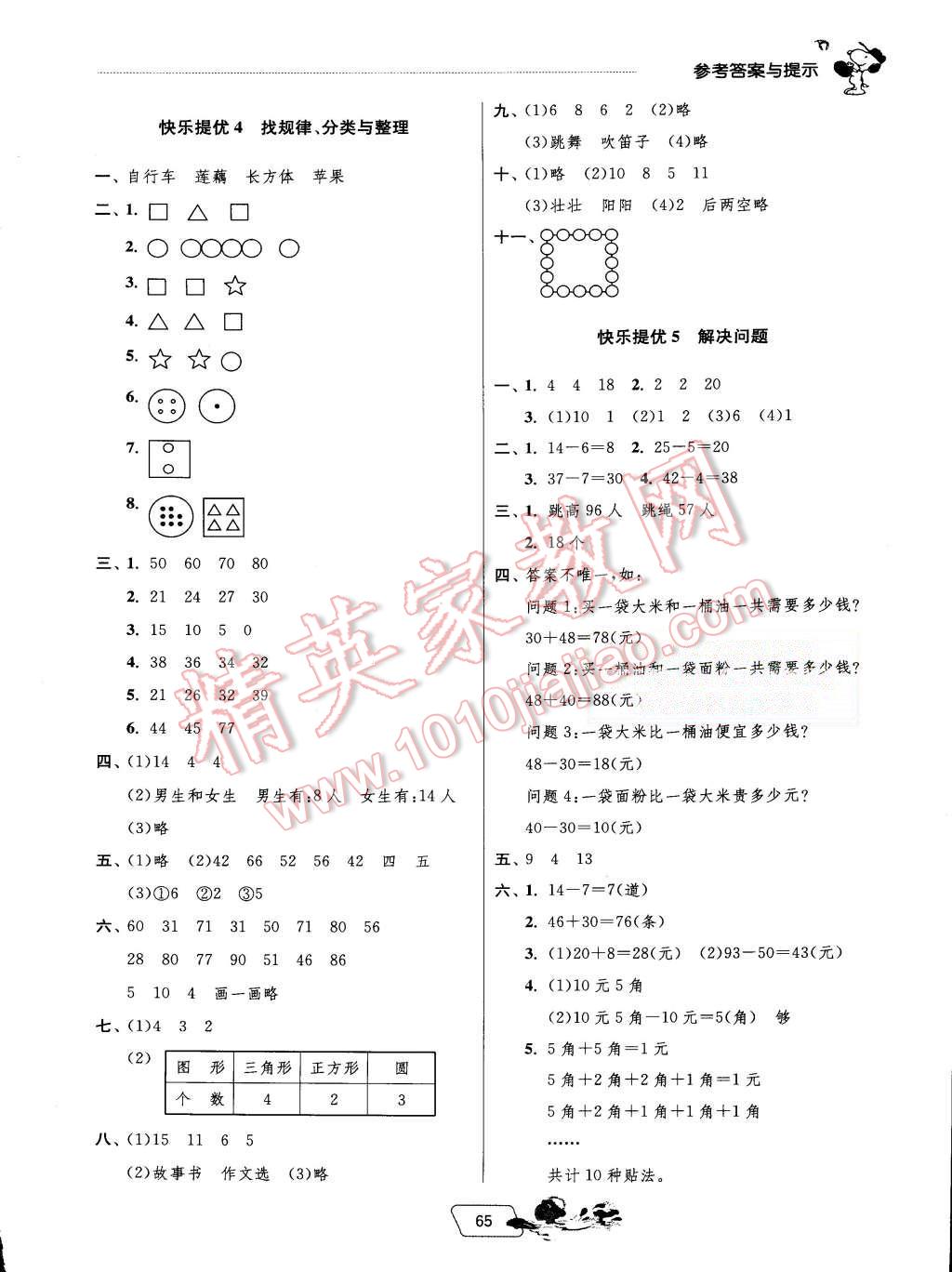 外地人口升二年级_句容外地人口买房限购(2)