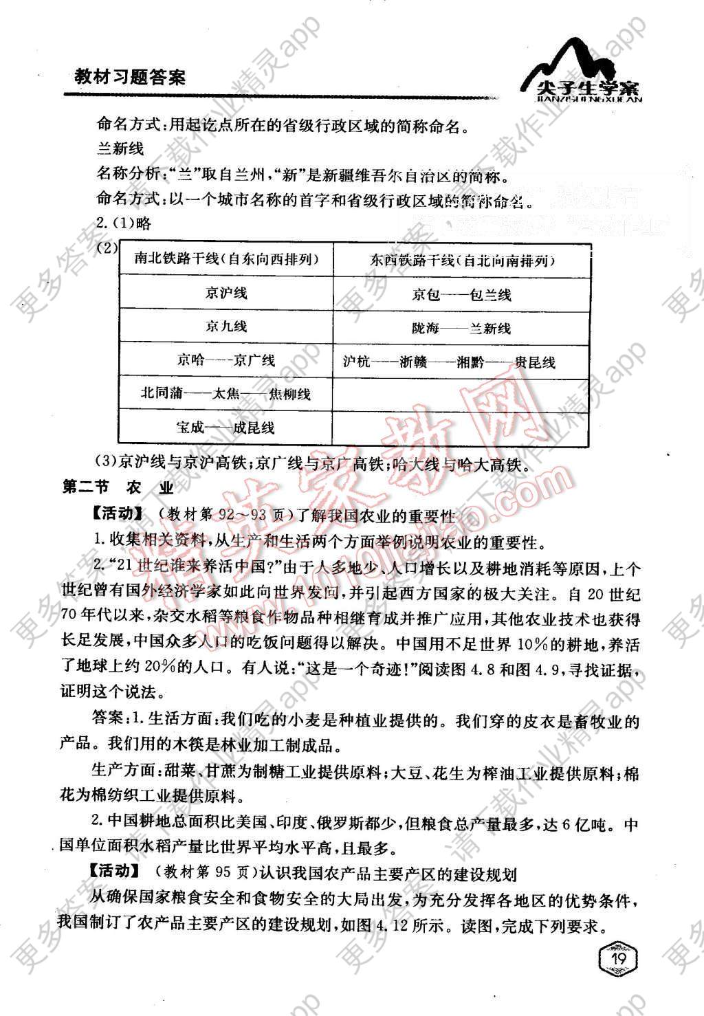 人教版八年级上册地理人口_八年级上册地理手抄报(2)