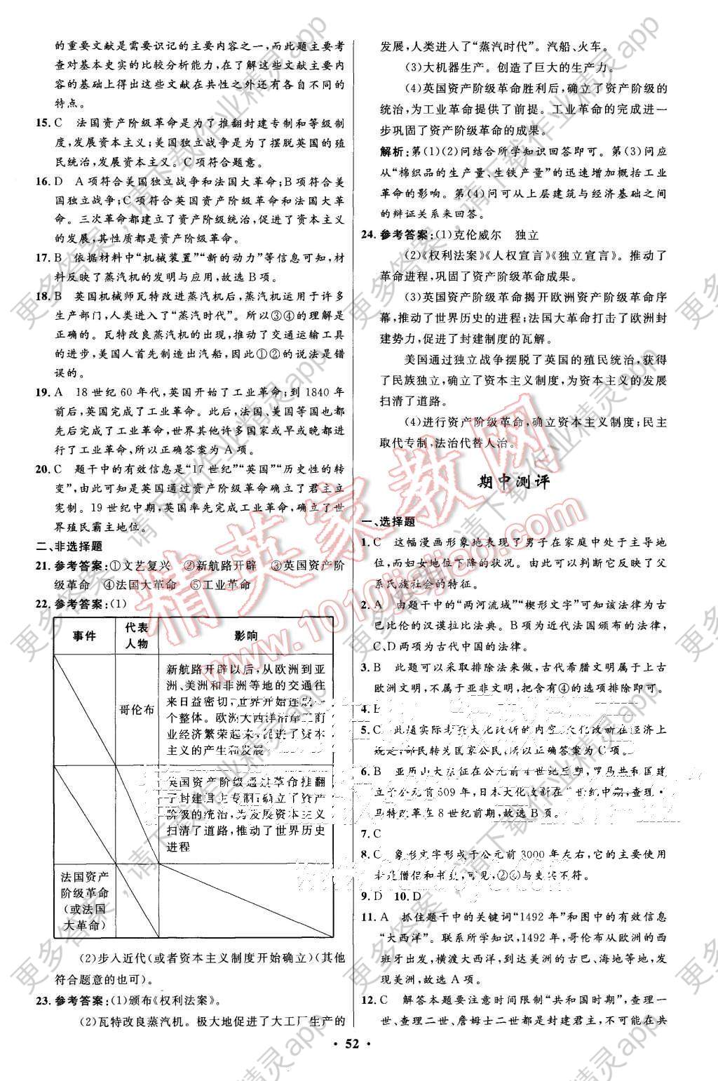 世界历史中人口最多多少人_全中国人口有多少人(2)