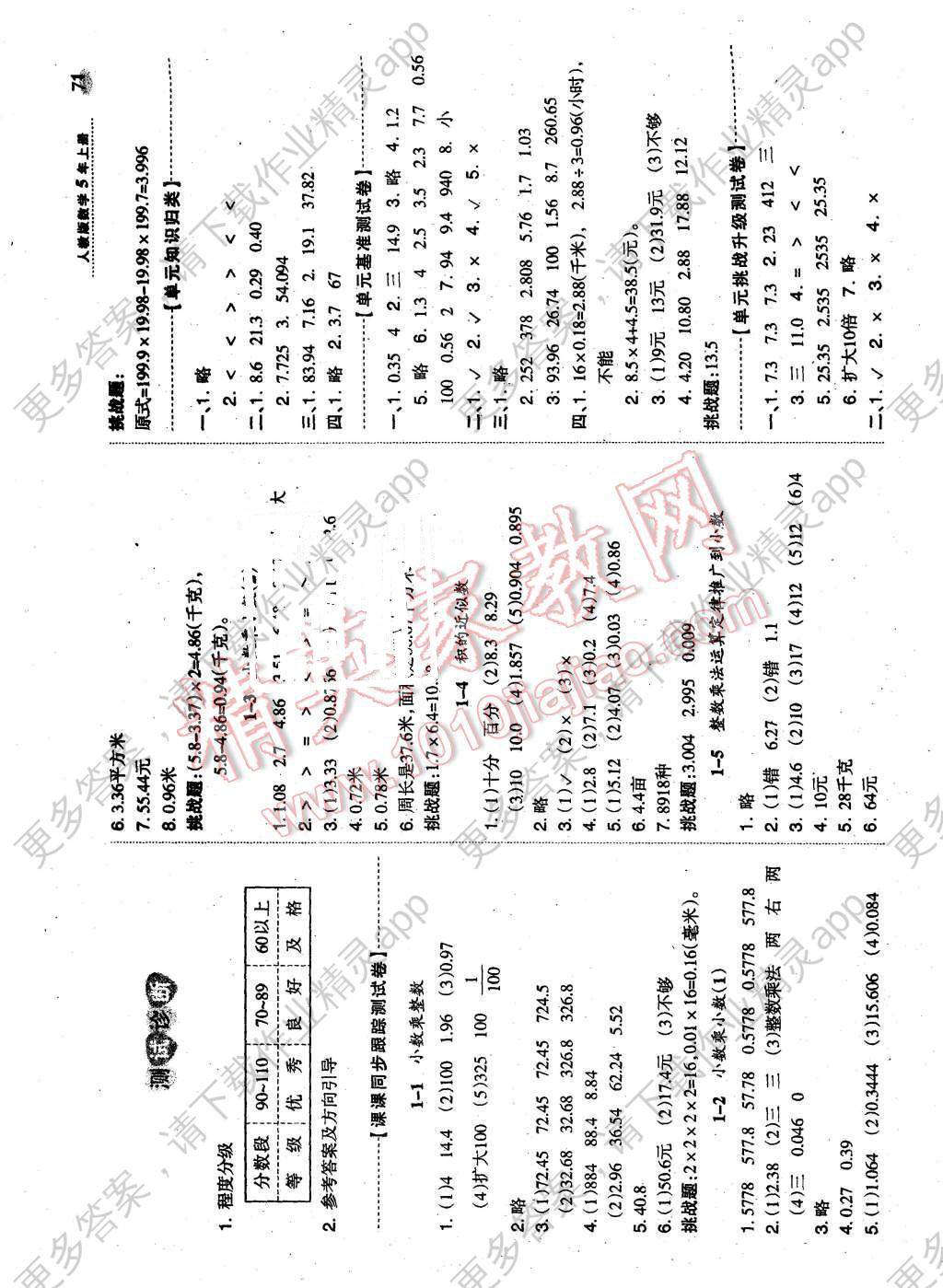 大红果子剥皮皮简谱_煎饼果子图片(2)