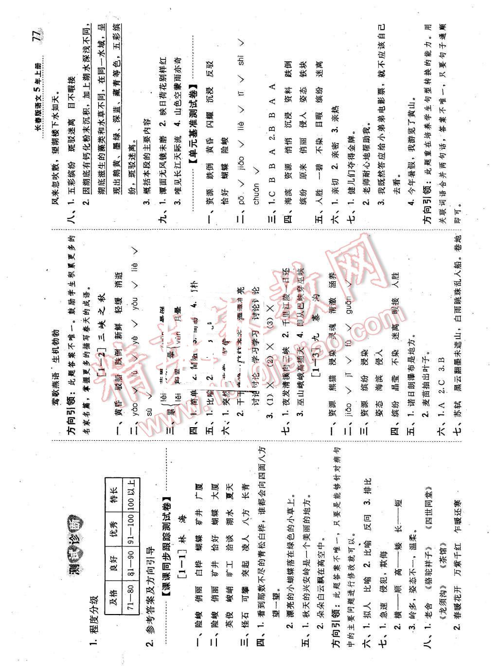 大红果子剥皮皮简谱_煎饼果子图片(2)