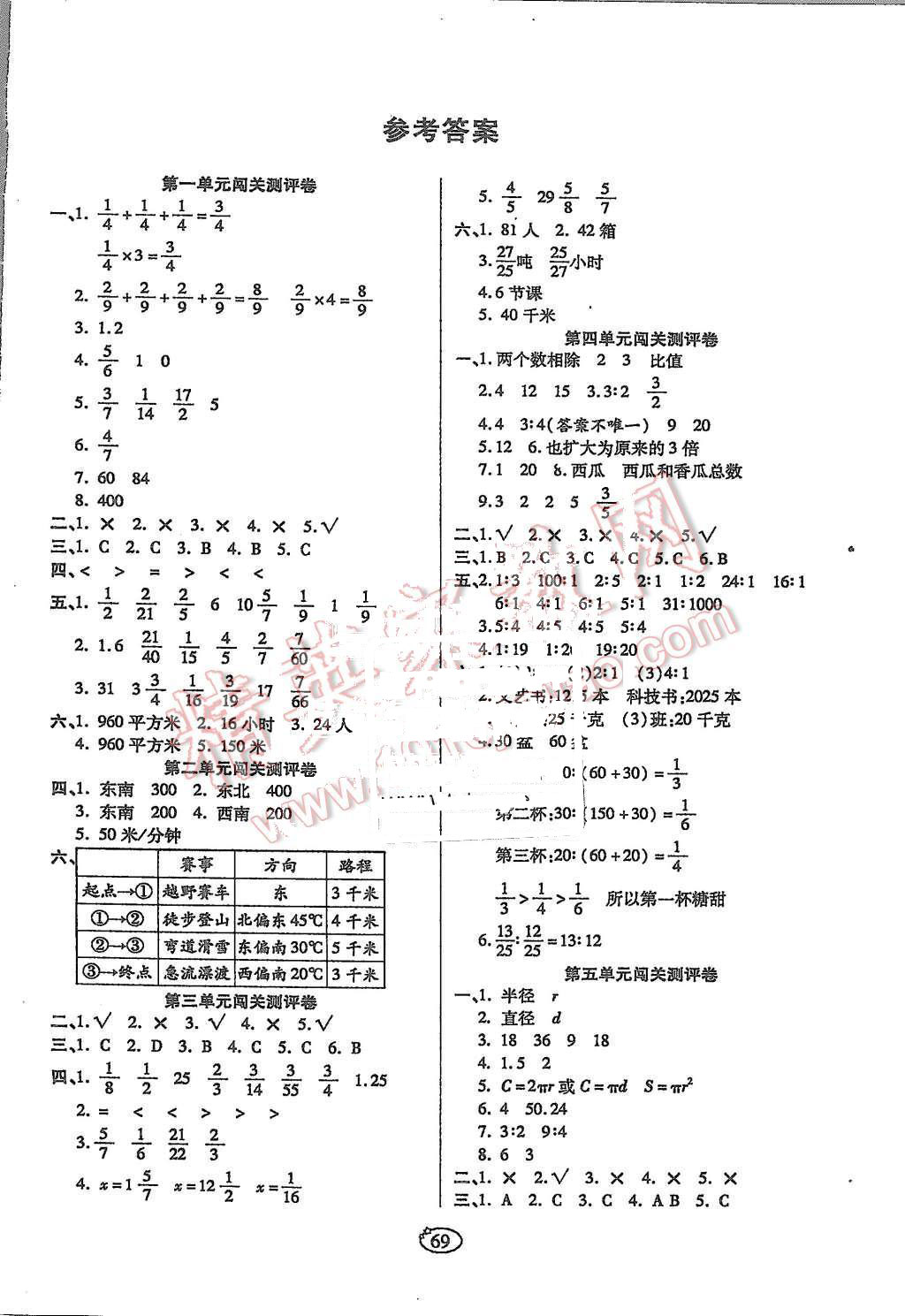 2015年培优夺冠金卷六年级数学上册人教版