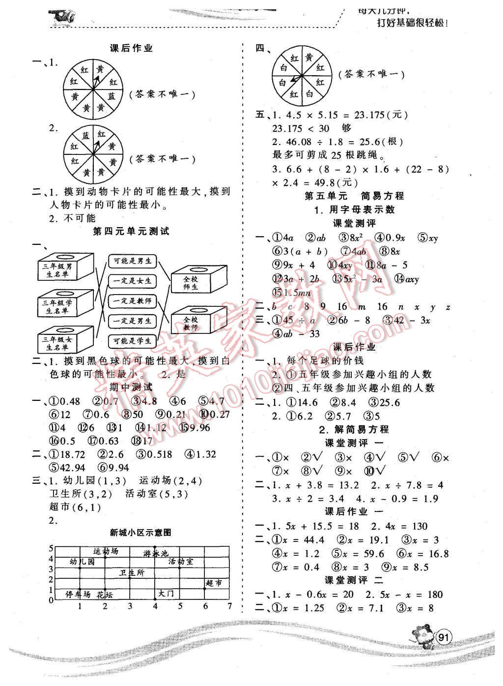 波波简谱_儿歌简谱(2)