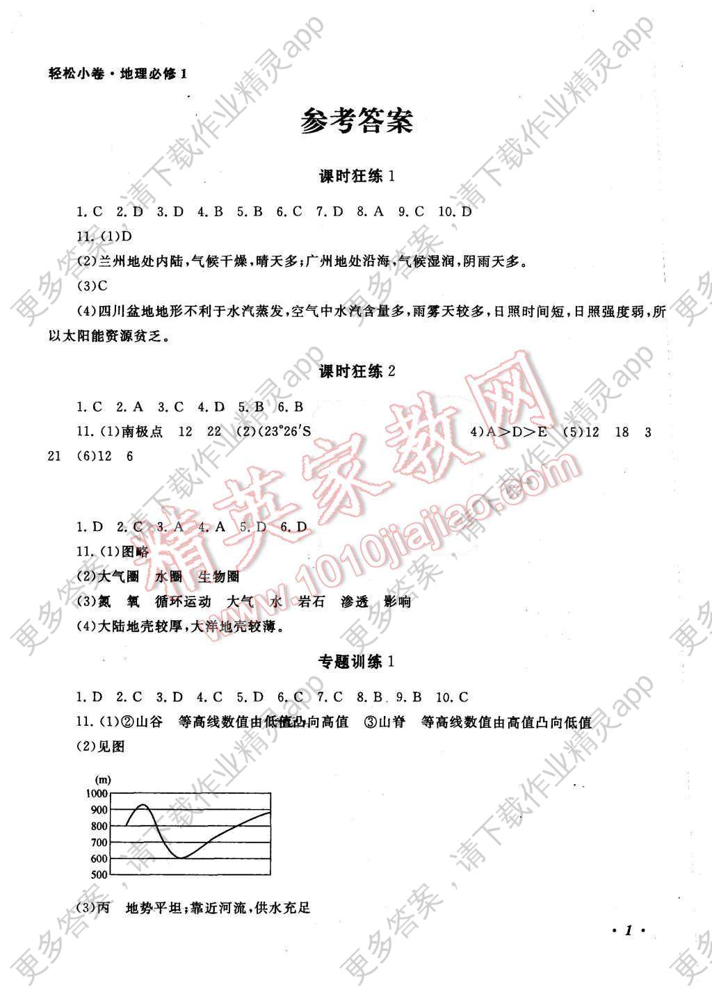 地理人口小论文_高中地理人口思维导图(2)